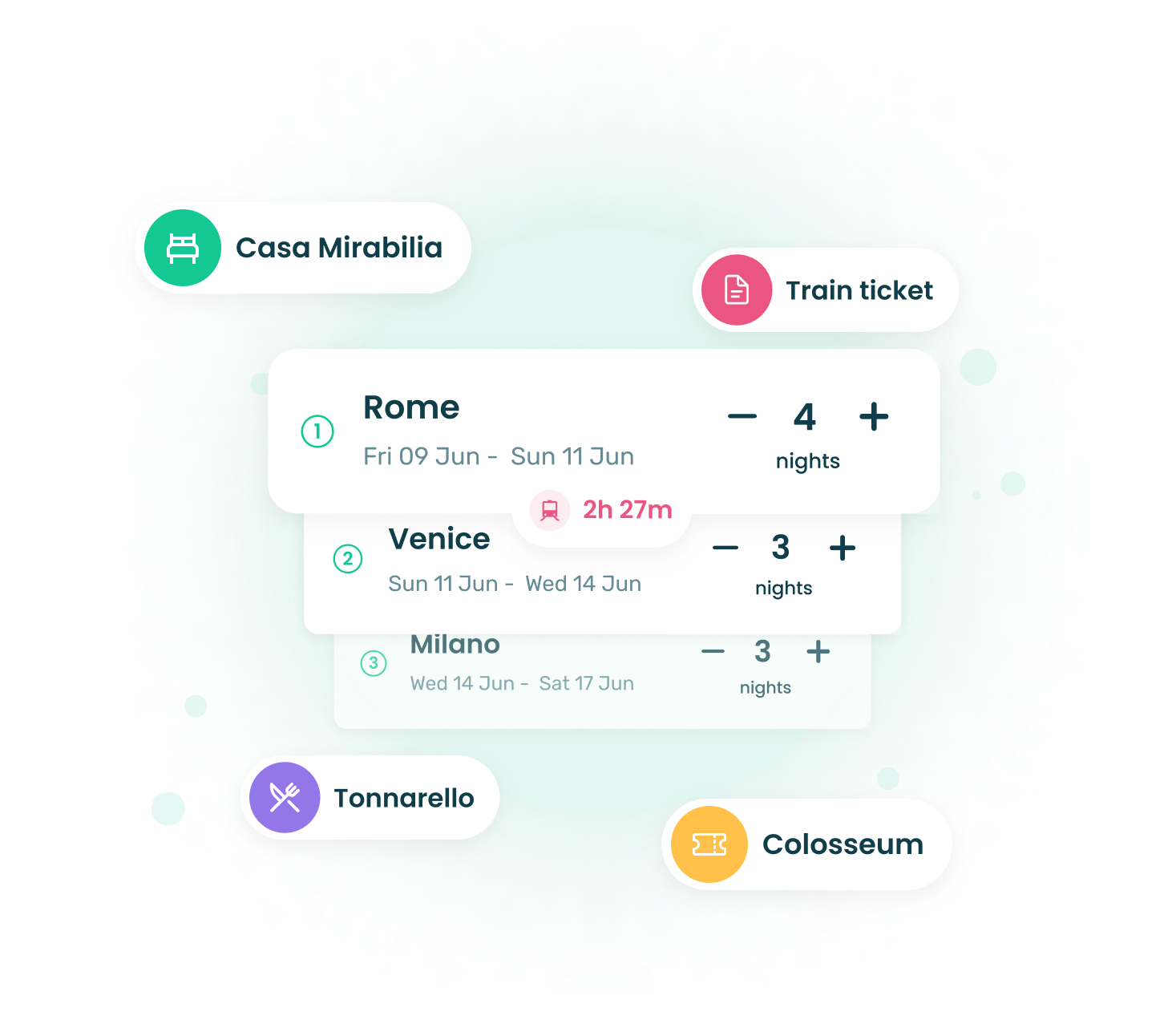 Stippl Travel Planner